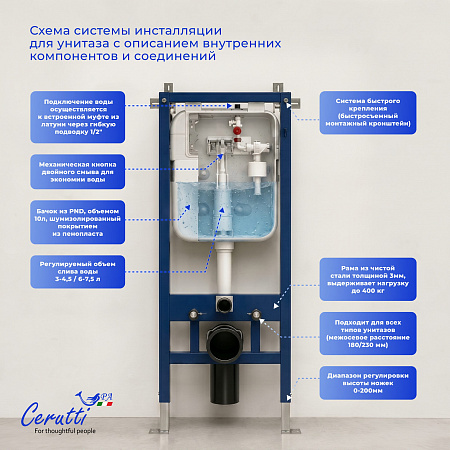 Инсталляция для подвесного унитаза Ceruttispa CR558 (код 10783) + Монтажные трубы (код 9910)